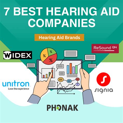 Echoes Of Excellence Unveiling The 7 Best Hearing Aid Company In India