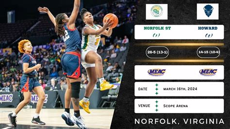 1 Norfolk State Vs 2 Howard 2024 MEAC Tournament Championship