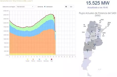 Apagón Masivo El Mapa De Los Cortes De Luz Por Las Fallas En El Sistema Interconectado