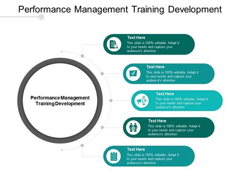 Performance Management Training Development Ppt Powerpoint Presentation