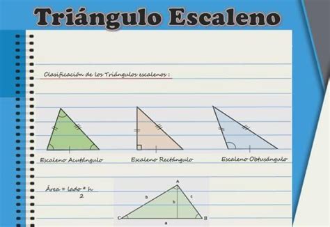 Tri Ngulo Escaleno Qu Es Caracter Sticas Elementos Ejemplos