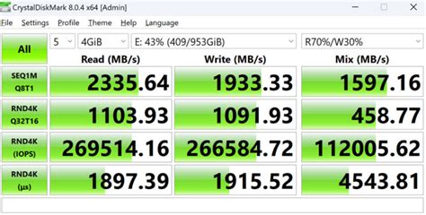 Sabrent Rocket Nvme Ssd Review Storagereview