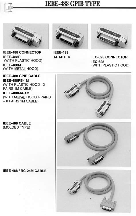 GPIB Cables and Products