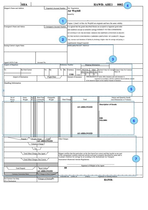 What Is A Bill Of Lading And How Is It Used In Freight Shipping