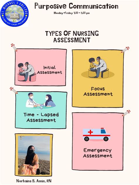 Types Of Nursing Assessment Pdf