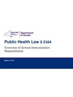 Public Health Law 2164 Public Health Law 167 2164 Pdf PDF4PRO