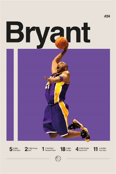 Kobe Bryant Poster – Northside ShipIt