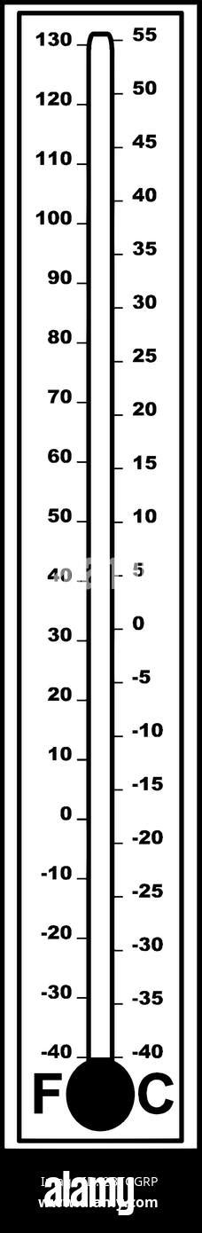 Celsius Temperature Scale