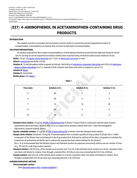 Usp Nf Aminophenol In Acetaminophen Containing Drug Products