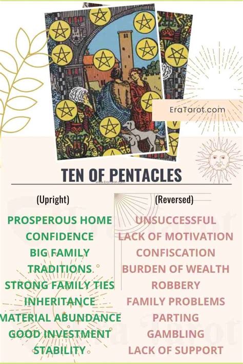 Ten Of Pentacles Meaning Reversed Yes And No Love Life Eratarot