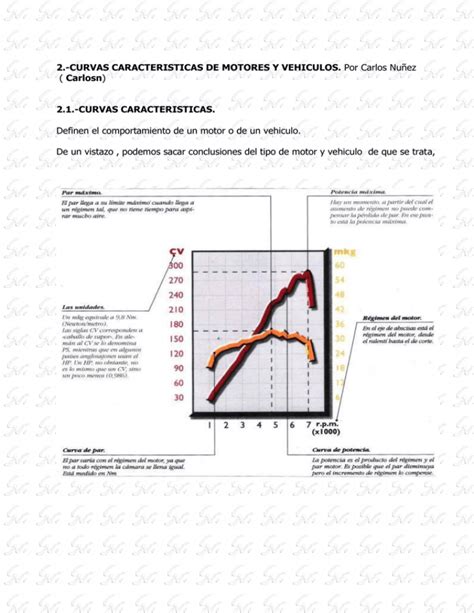 Curvas Caracteristicas De Motores Y Vehiculos