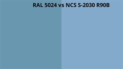 Ral 5024 Vs Ncs S 2030 R90b Ral Colour Chart Uk