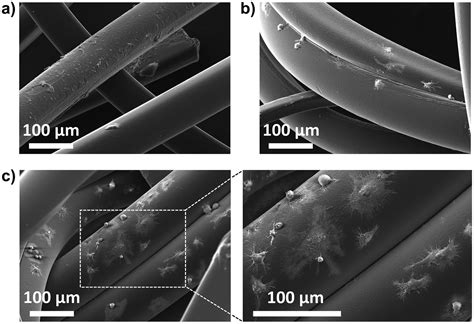 Simultaneous Photo Induced Polymerization And Surface Modification By Microfluidic Spinning To