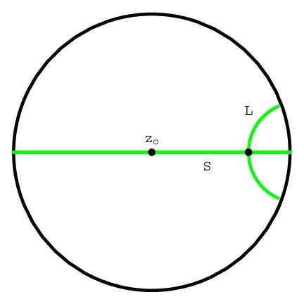 Points equidistant from p and q. | Download Scientific Diagram