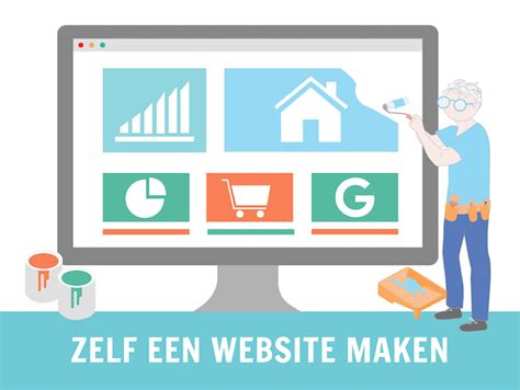 Hoe Bouw Je Een Website Tips Voor Beginners