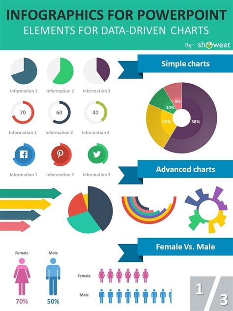 Powerpoint Infographic Template – serat