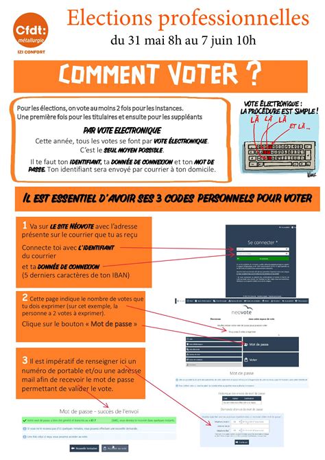 Cfdt Elections Professionnelles Comment Voter