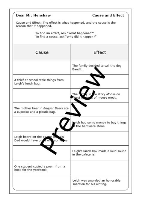 Beverly Cleary Dear Mr Henshaw Worksheets Made By Teachers