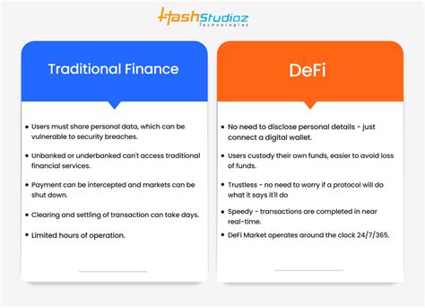 What Is Defi A Beginners Guide To Decentralized Finance