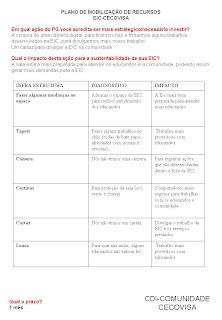 CDI COMUNIDADE CECOVISA Plano de Mobilização