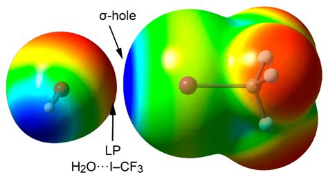 Crystals Free Full Text On The Importance Of Hole Interactions In