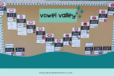 Why You Need A Vowel Valley In Your Classroom Messy Bun And Markers