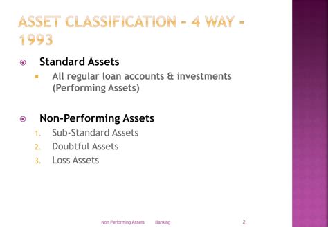 Ppt Non Performing Assetss Powerpoint Presentation Free Download