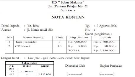 5 Contoh Nota Kontan Dan Penjelasannya Lengkap