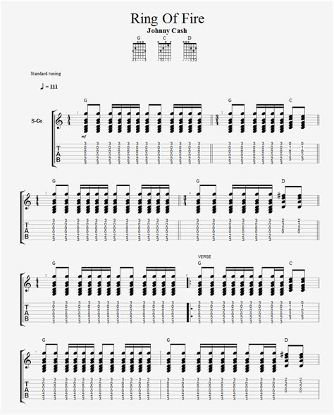 Ring Of Fire Johnny Cash Tab Drue James