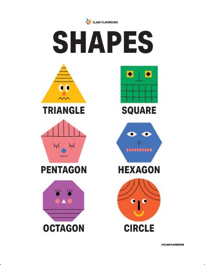 Printable Shapes Character Poster - Class Playground