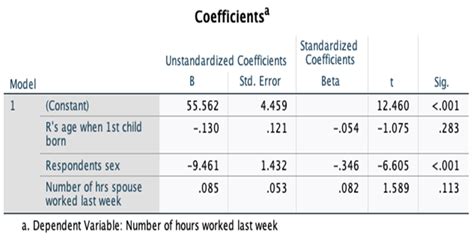 solved   state interpret  constant coefficient cheggcom