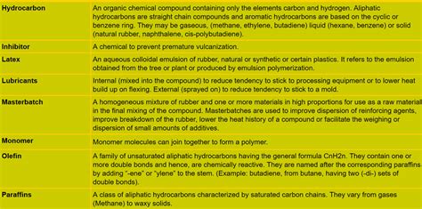 Properties of elastomers