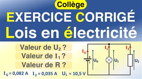 Lois De L Intensit Du Courant Et De La Tension Lectrique Loi D Ohm