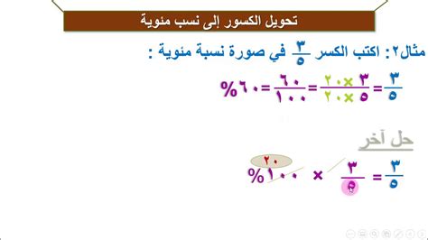 النسب المئوية الصيغ المتكافئة 5 مثال2 تحويل الكسور إلى نسب مئوية