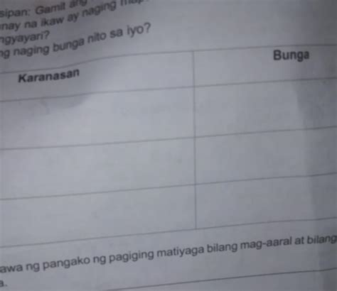 Need Ko Po Yung Sagot Plssskung Sino Po Sumagot Marami Pong Points Wag