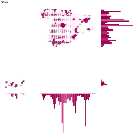 Mapporn On Twitter Population Distribution In Finland By Latitude