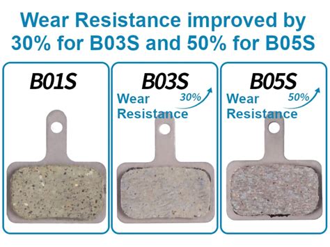 Shimano B05S Brake Pads(2 Pads), Genuine Shimano - 99Tech