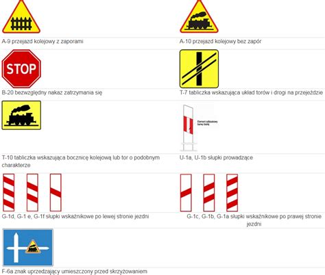 przejazdy i przejścia kolejowe drogi publiczne