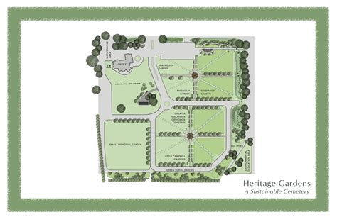Looking to the future - our 5-year plan. - Heritage Gardens Cemetery