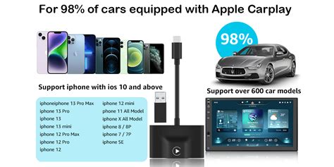 Comparing The Top Wireless Carplay Adapters Which One Is Right For You