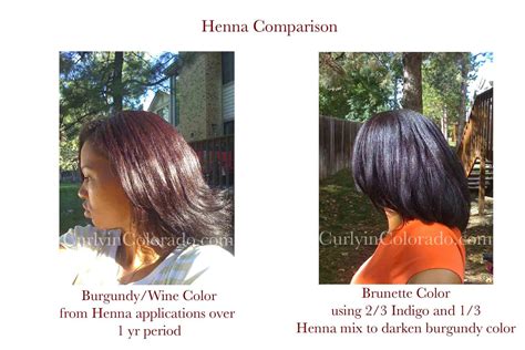 Henna and Indigo Results - Curly in Colorado