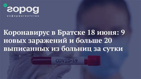 Коронавирус в Братске 18 июня 9 новых заражений и больше 20 выписанных из больниц за сутки