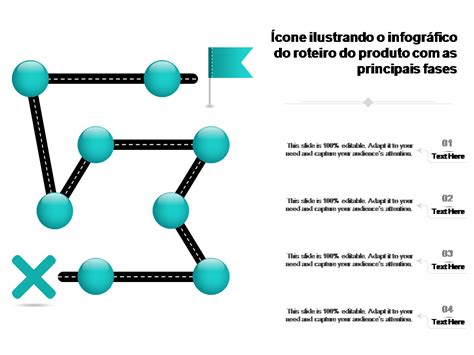 Os Principais Modelos De Infogr Fico De Roteiro Amostras E Exemplos