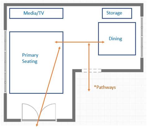 L Shaped Living Dining Room The Biggest Decorating Mistake I Ever