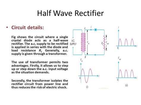 An Introduction to Half Wave Rectifier Circuit Diagram