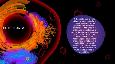 Tudo Sobre A Psicologia By Thamires Mendes Saad Vital On Prezi