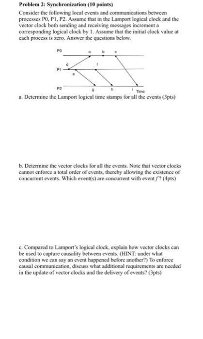 Solved Problem 2 Synchronization 10 Points Consider The