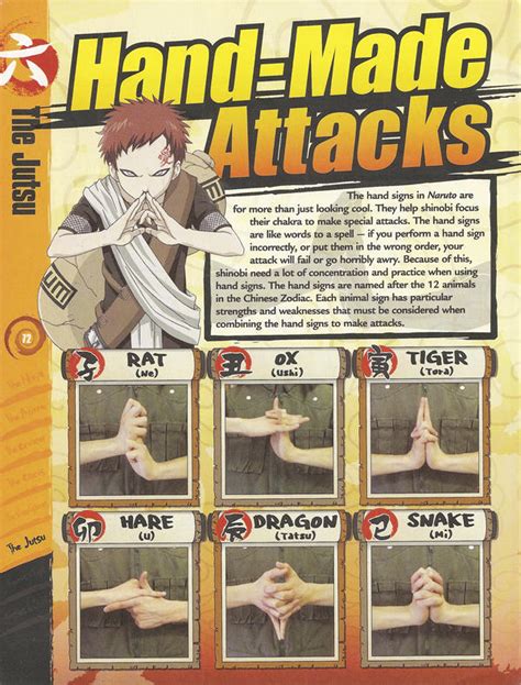 Naruto Hand Signs Chidori Naruto Akatsuki