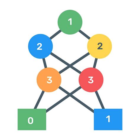 Un Icono Infogr Fico De Decisi N Binaria En Dise O Plano Vector