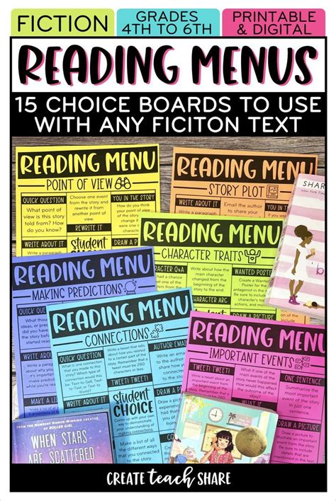 Reading Comprehension Choice Boards Reading Response Menus Fiction